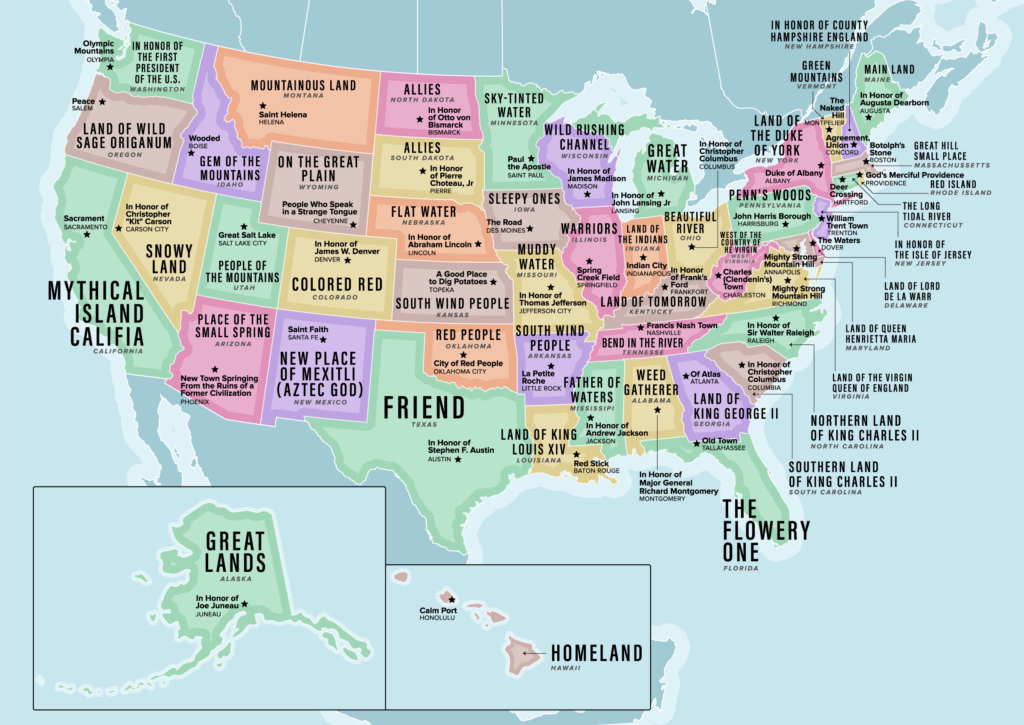 Etymological Map